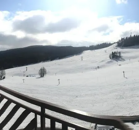 Panorama 42-c *